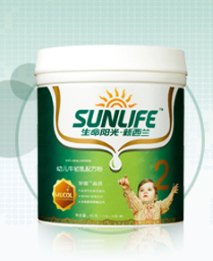 �׃�ţ�����䷽��