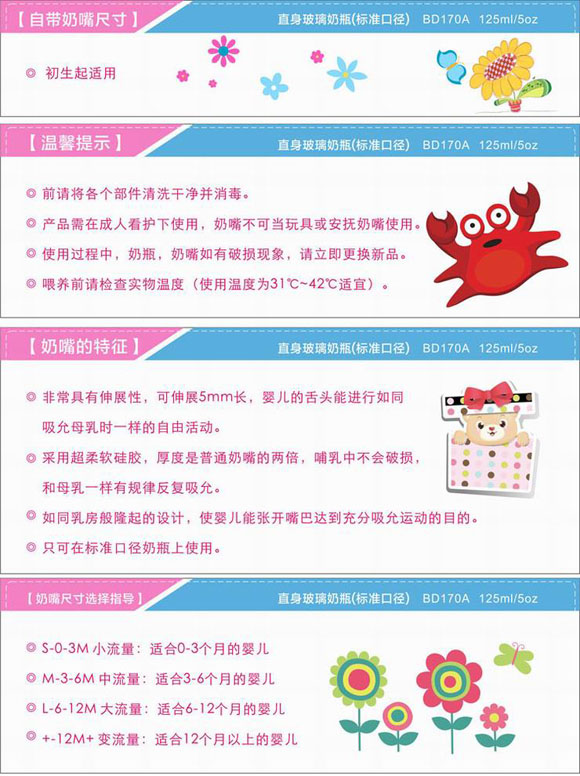 ����ֱ��������ƿ125ml�{(l��n)