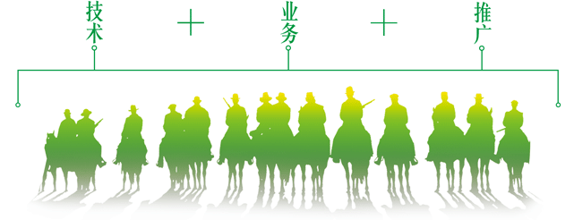 ���g(sh��)���I(y��)��(w��)���ƏV�����������Y(ji��)�ϴ���һ���F�