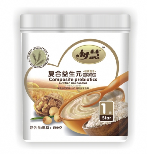 ÿ�ۺ���ɏ�ӏ�(f��)������Ԫ�׷�1�Σ��� (t��ng)�b��