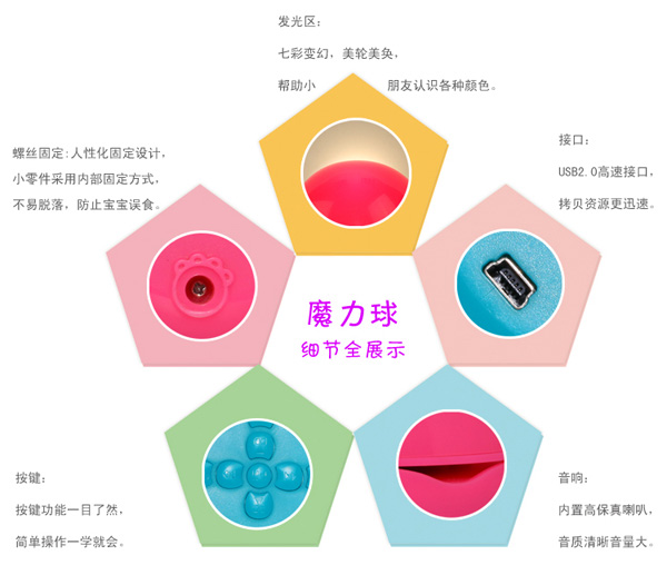 �ðٷ�����(d��o)��ͯMP3��̹��C