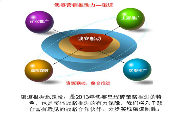 ���̲��(y��)