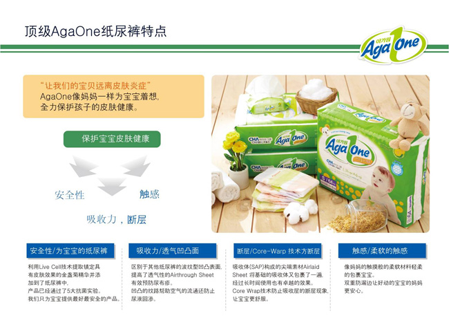 AgaOne���׃�����ѝ