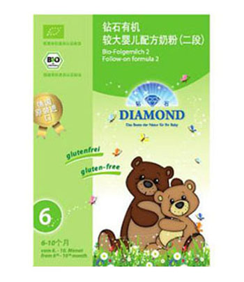 �@ʯ�I�B(y��ng)���ҽ�������С���̷۵ĺ����Ƿ�����װl(f��)��