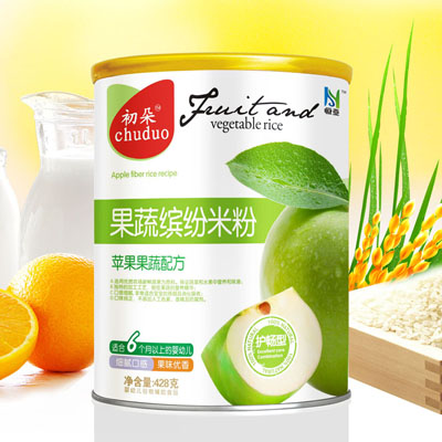 �����O�������䷽�׷�