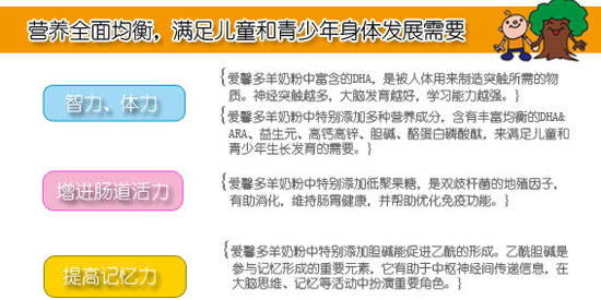 愛馨多優(yōu)智兒童成長(zhǎng)配方羊奶粉800克