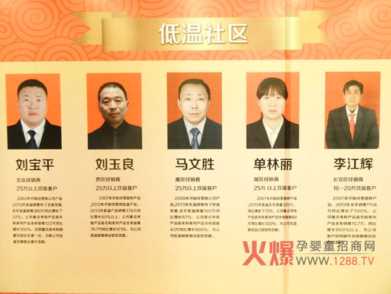 �y����I(y��)��(j��ng)�N(xi��o)�̴��x��(hu��)֮�͜��I(y��)�����ƽ�(j��ng)�N(xi��o)���C��