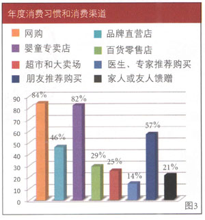 ������M��(x��)�T�����M����