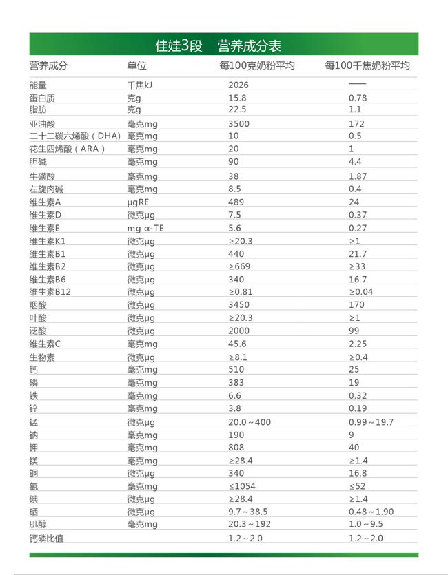 �t�Ǽ����׃��䷽�̷�3�ΠI(y��ng)�B(y��ng)�ɷ�