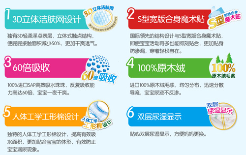 �����m3D�o�w�냺��ѝ