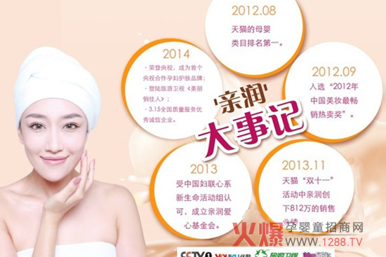 �H��(r��n)�ЋD�o(h��)�w����������ε����N800�f(w��n)�I(y��ng)�N��(zh��n)�g(sh��)