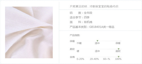 �ЙC�ރ�(n��i)�²��|(zh��)