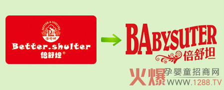 ��ͯ���w�o(h��)�팣�ұ���̹ȫ��VI����(j��)����