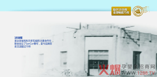 1938����ʥ�_(d��)��ʡ�ͿƠ�����ʡ��16�Һ�����(li��n)�τ�(chu��ng)����SanCor�ƿ�