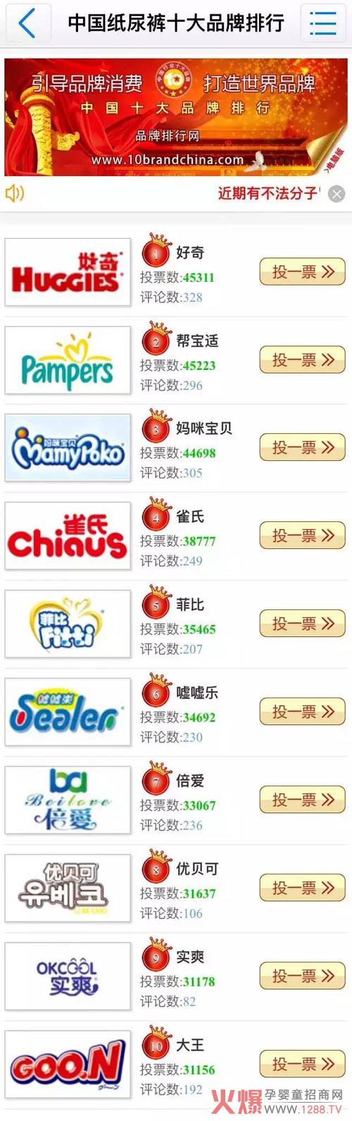 �����ۡ��ɹ��M(j��n)���Ї�(gu��)����ѝʮ��Ʒ�����е�����