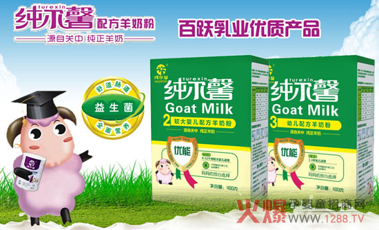 ����ܰ��(y��u)���䷽���̷� ����I(y��ng)�B(y��ng)��Ȼ���L(zh��ng)