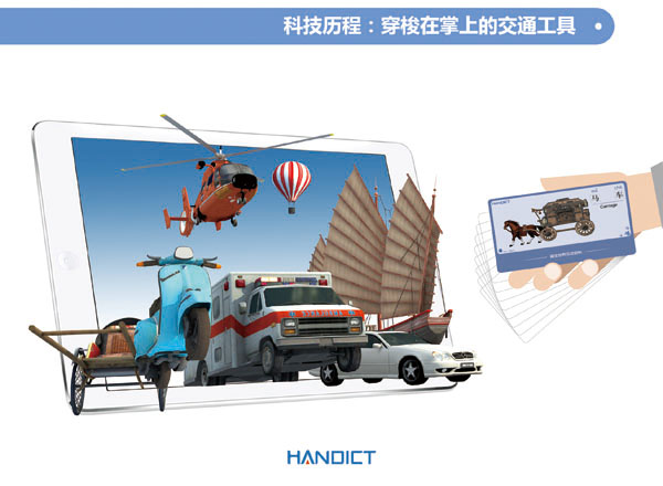 ��������AR���Ӄ�ͯ���ՌW(xu��)��(x��)��