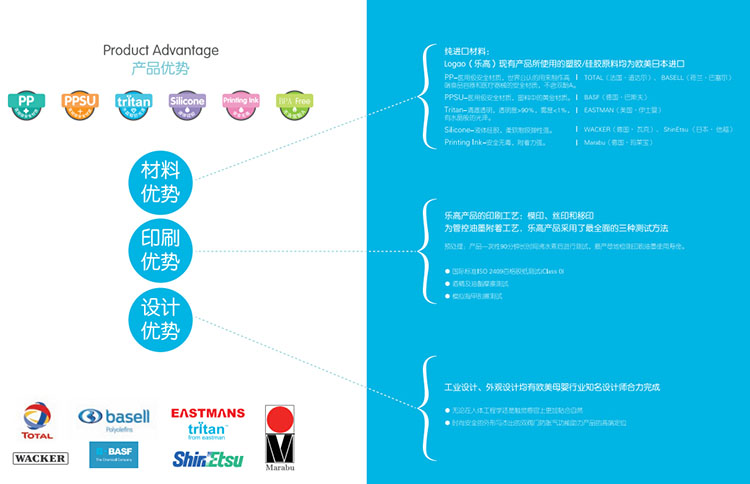 ��(l��)�߮a(ch��n)Ʒ��(y��u)��(sh��)