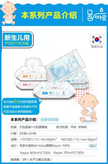 ĸ����(l��)���������