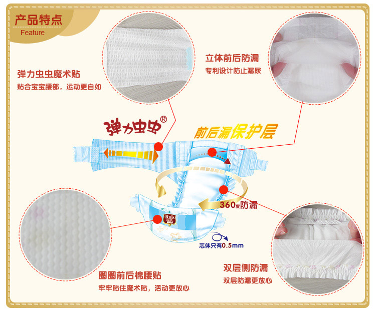 ���ό�ؐ����ѝ���c(di��n)