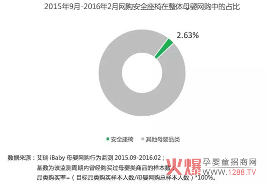 ��ͯ��ȫ����ӭ�����߼t�� �Ј��������@�������L