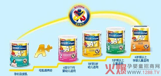 ��ٝ���̷�Ʒ�ƺ���