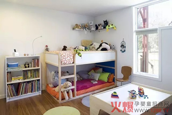 ͯ����ʽ��ô�x����Δ[�Ÿ��Є�(chu��ng)����