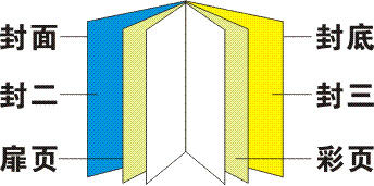 �V���Ћ�ͯ���HƷ��չ�����V��