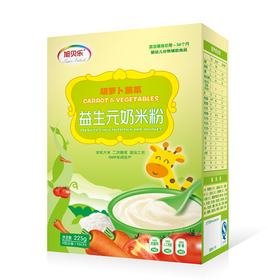  ��ؐ��(l��)���}���߲�����Ԫ���׷ۺ��b