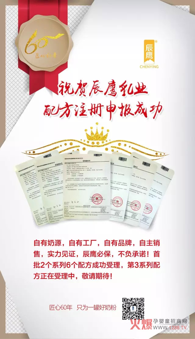 ף�R������I(y��)�䷽ע�����ɹ�