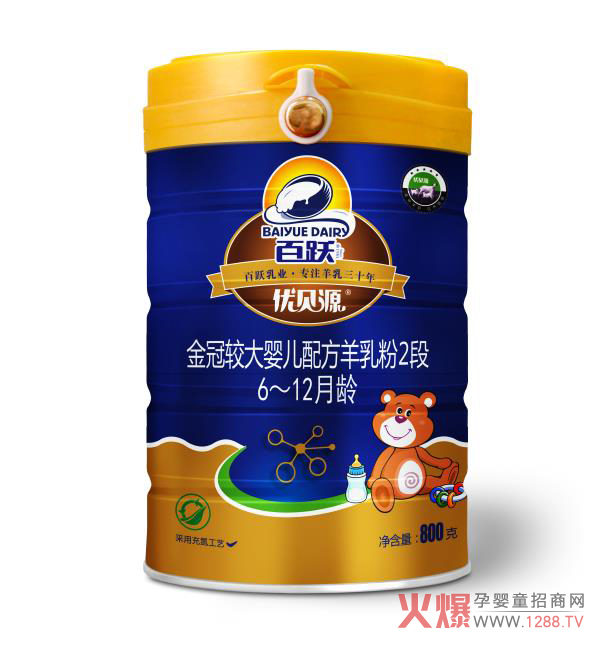 ��(y��u)ؐԴ����䷽���̷۶�����Щ�a(ch��n)Ʒ��ɫ��