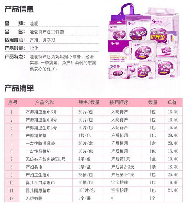 哇愛 產婦入院待產包12件套產品信息.jpg