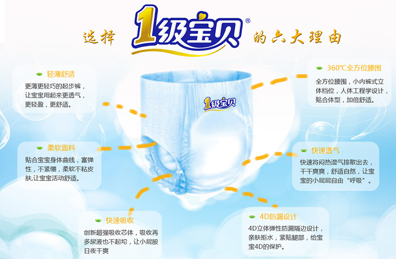 һ����ؐ����ѝ��������(y��u)��