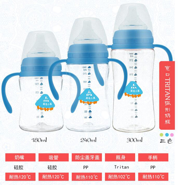 藍(lán)色小屋寬口Tritan弧形奶瓶特點.jpg 藍(lán)色小屋寬口Tritan弧形奶瓶特點.jpg
