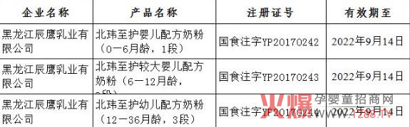 �̷��䷽ע�������³ɆT ���|���o�̷ۡ������䷽�̷����ͨ�^