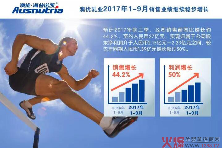 �ă�(y��u)�̷�|�ă�(y��u)��I(y��)���¼�