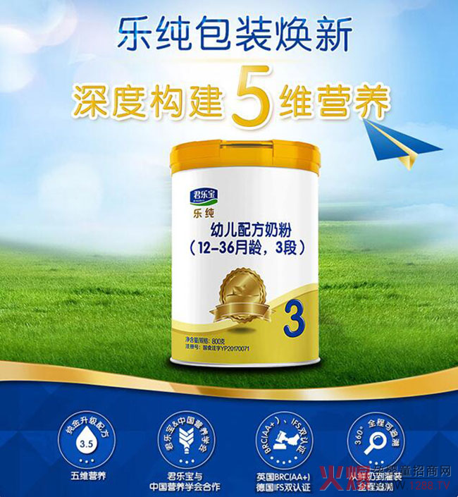 �������̷���Щϵ��ͨ�^���䷽ע����