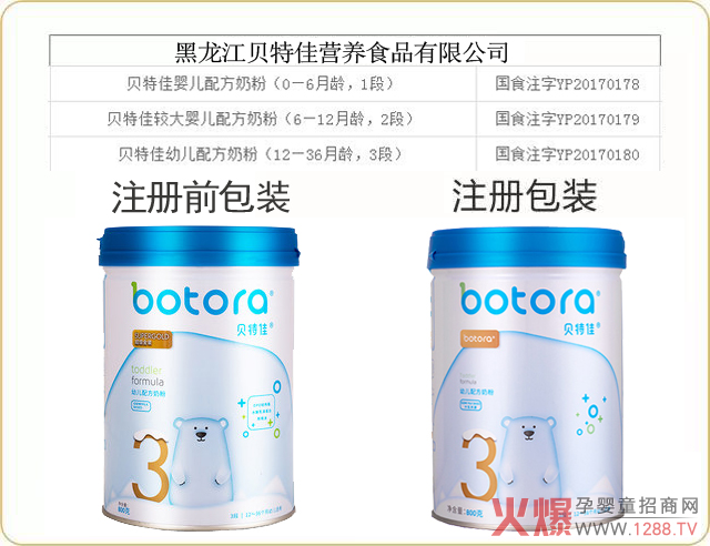 �䷽ע��(c��)ͨ�^֮�� ؐ�ؼ��̷�����Щ׃����