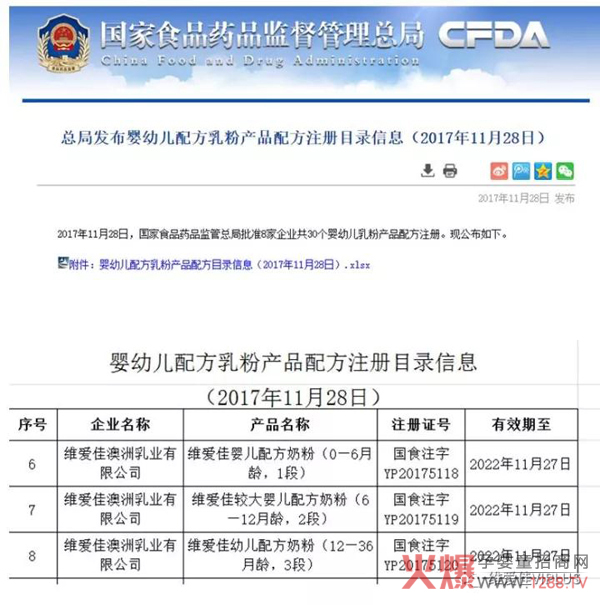 ����ף�R�S�ۼ��̷۫@���䷽ע��(c��)