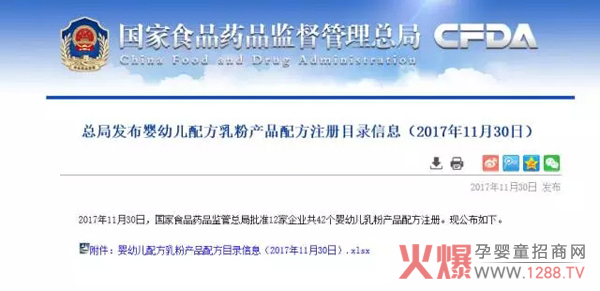 ϲ��(b��o)��ף�R�������̷۳ɹ�ͨ�^�����̷�ע��(c��)