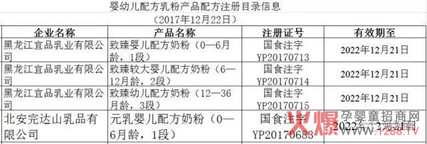 ף�RŬ�������ЙC(j��)�̷�ͨ�^�䷽ע��