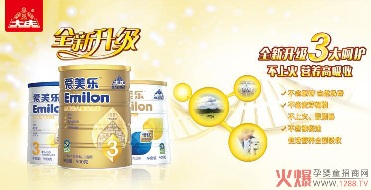 �Ќ�(sh��)������Ʒ�|(zh��)���̷ۡ�����(��i)����(l��)�䷽�̷�