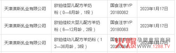 ����ף�R�W�K�����̷۳ɹ�ͨ�^�����̷�ע��