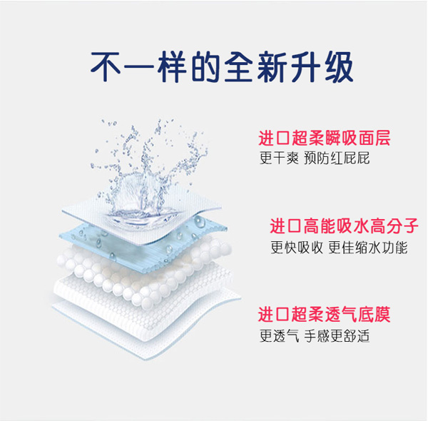 科羅那yinge紙尿褲特色.jpg
