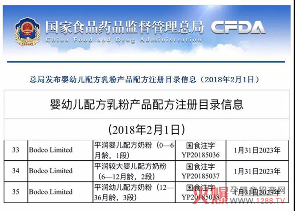 ϲ��(b��o)���~��������ƽ��(r��n)ϵ�гɹ�ͨ�^(gu��)�䷽ע��(c��) �����m�̷ۮ�܊ͻ��