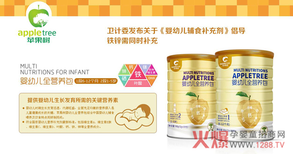 �O����(sh��)ĸ��I(y��ng)�B(y��ng)Ʒ ��Ч��Q�oʳ�ڌ�����Ҋ(ji��n)��(w��n)�}