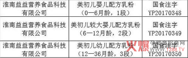 �L(f��ng)��60��һ�޺��̷����������䷽�̷��؛ȫ�����г��������»𱬟��N��2018�ӿ�Ʒ�ƽ��O(sh��)��