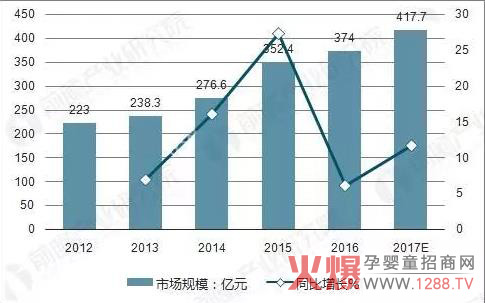 �׷Ƽ���ѝ������ԃ?n��i)�?/></a></div>
                    <p class="news-title"><a href="/News/134502.html" target="_blank">�׷Ƽ���ѝ������ԃ?n��i)�?/a></p>
                    <p class="news-desc">�׷Ƽ���ѝ���S������λ�����С���`ع��֮�ء����Q���㽭ʡͩ�]�h���������¾����١����������ĸ��������׷Ƽ���ѝ���S���M��7�l���Hһ����������a(ch��n)����ͬ�r�����Ї�һ����ȫ�ŷ����a(ch��n)��9�l��Ҳ�Ǉ���(n��i)Ψһһ�ғ�������һ�������ȫ�ŷ����a(ch��n)����ľC�����l(w��i)����Ʒ�Ĺ��S��</p>
                    <p class="news-bottom clearfix">
                    	<span id="3whkxjqqs9vl"    class="pull-left">�a(ch��n)Ʒ�YӍ</span><span id="3whkxjqqs9vl"    class="pull-right">03-29</span>
                    </p>
                </li>
            
            	<li id="3whkxjqqs9vl"    class="clearfix">
					<div   id="3whkxjqqs9vl"   class=