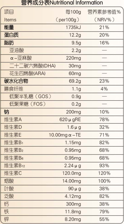 呵恩無乳糖配方粉營養(yǎng)成分表.jpg 呵恩無乳糖配方粉營養(yǎng)成分表.jpg