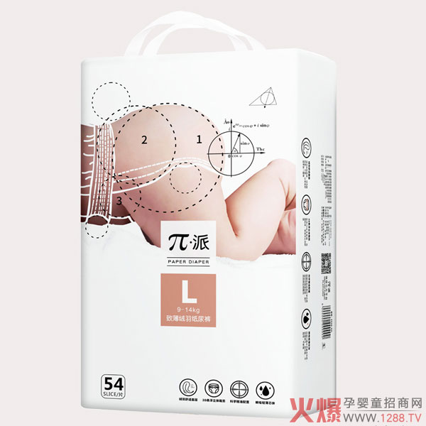 ���ɼ���ѝ��Ʒ�𺳁��u��˲���p��о�w��3D���w�������q�����m�����ĸ�����؛���u��